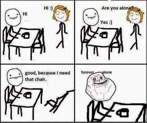 are you alone forever alone guy