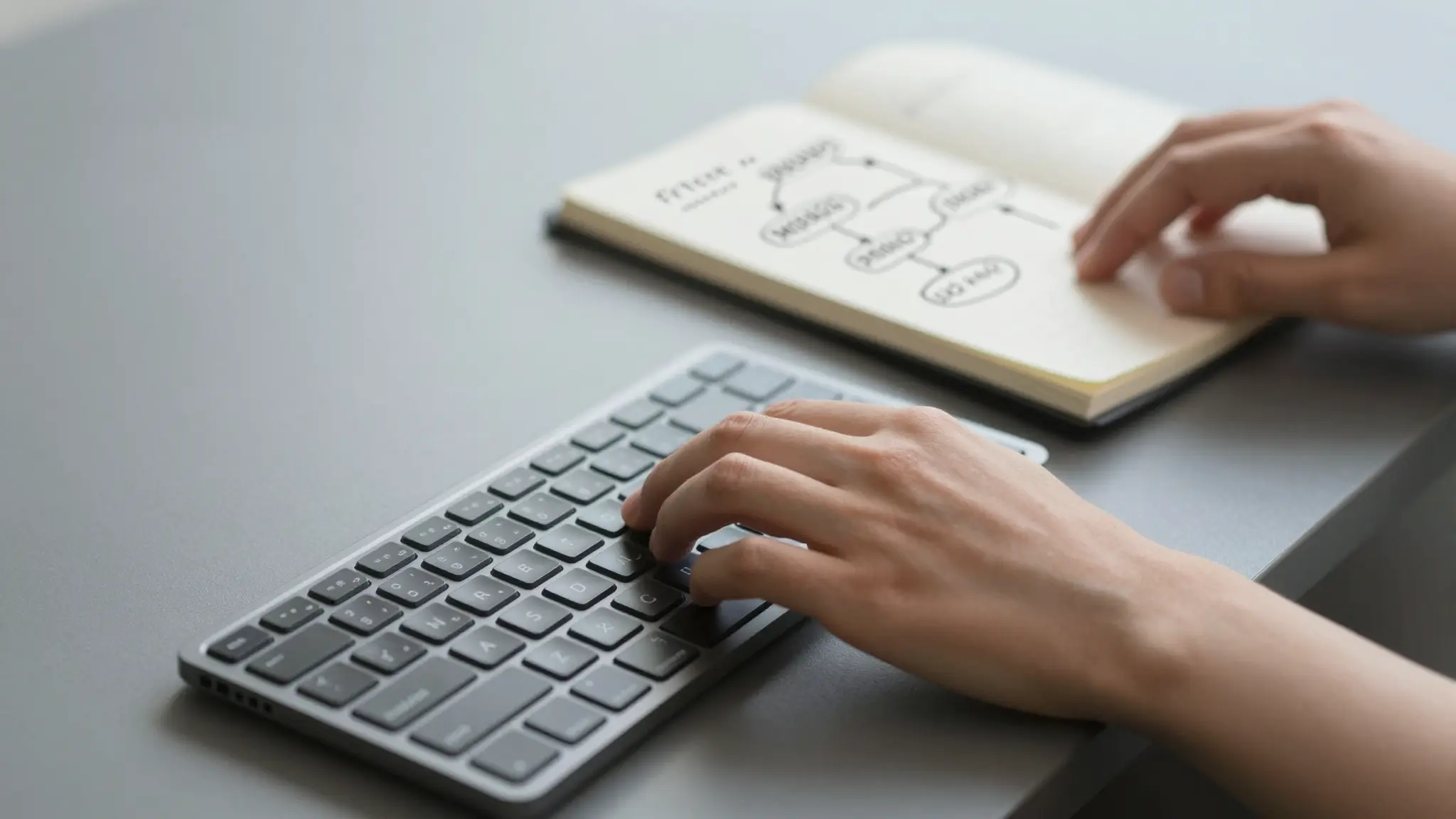 The balance between prompts and creative thinking