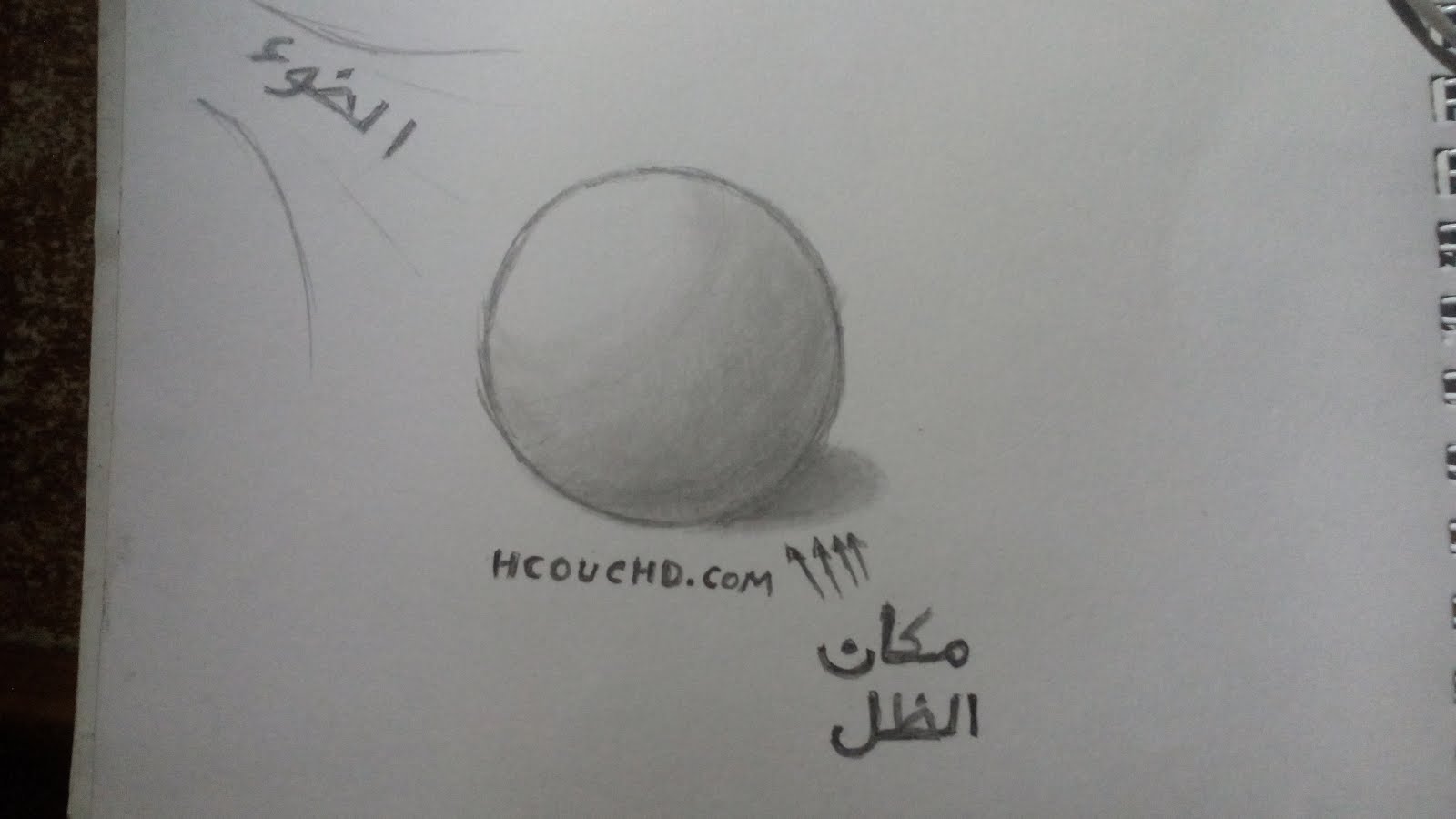 أساسيات الرسم بالرصاص